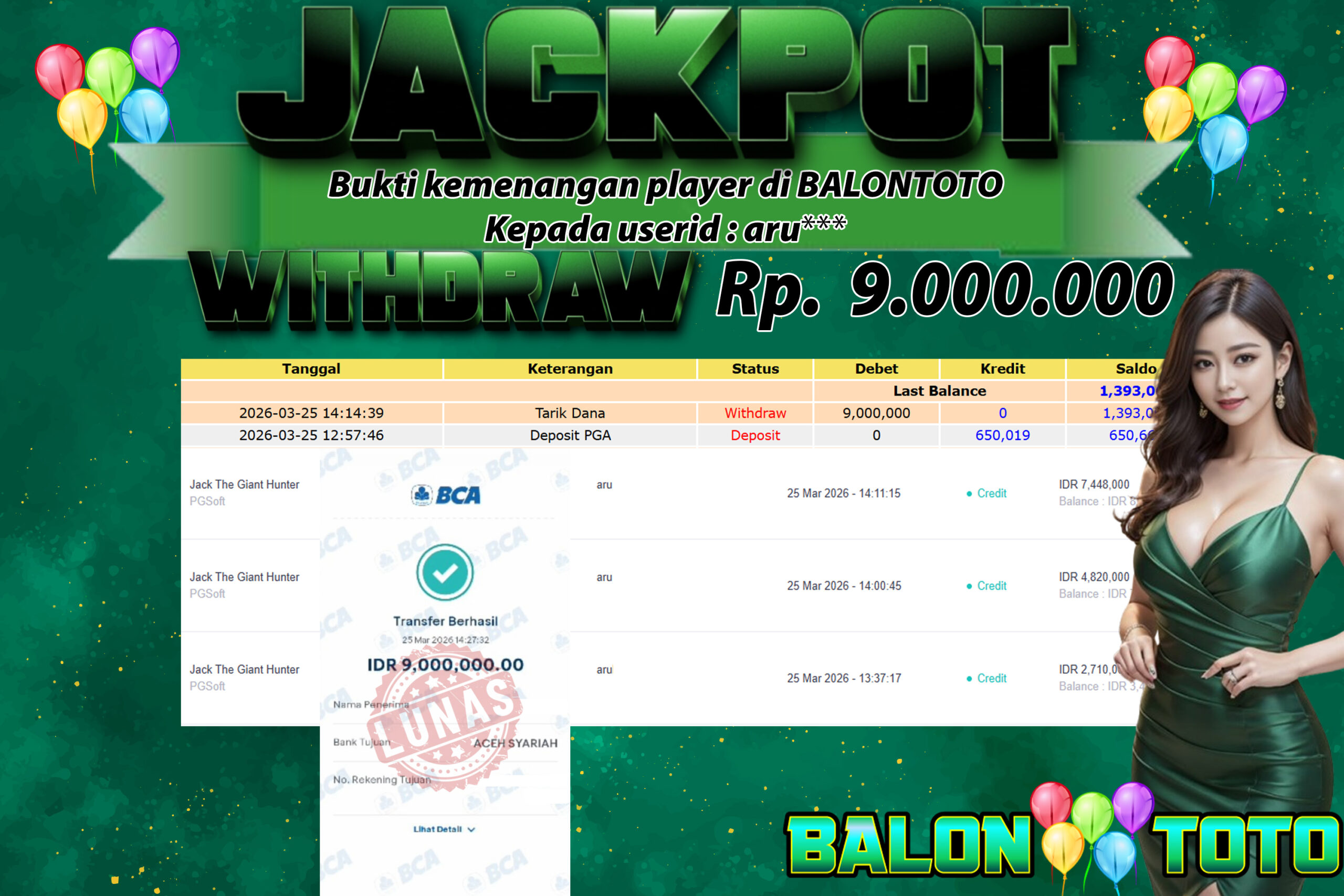 Prediksi BALONTOTO